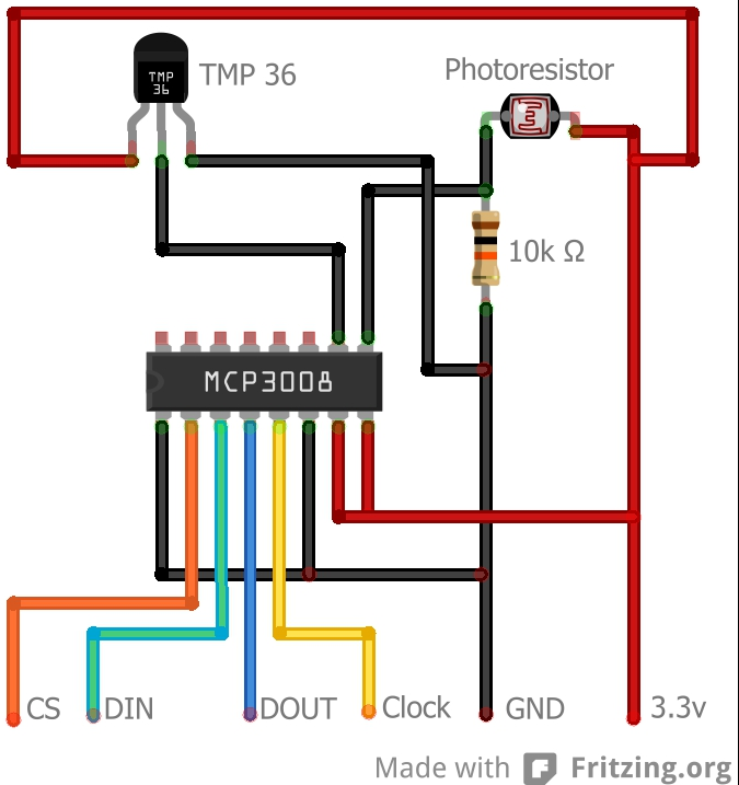 ADC Circuit Diagram