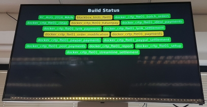 Build status dashboard