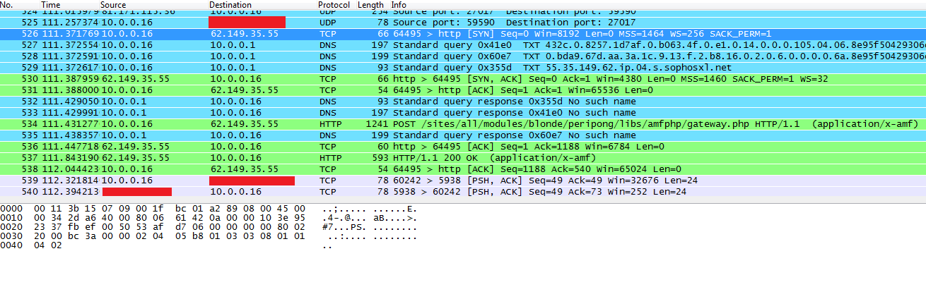 Wireshark Activity